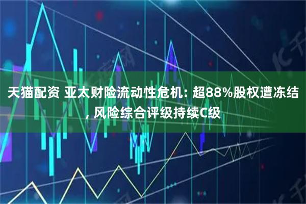 天猫配资 亚太财险流动性危机: 超88%股权遭冻结, 风险综合评级持续C级