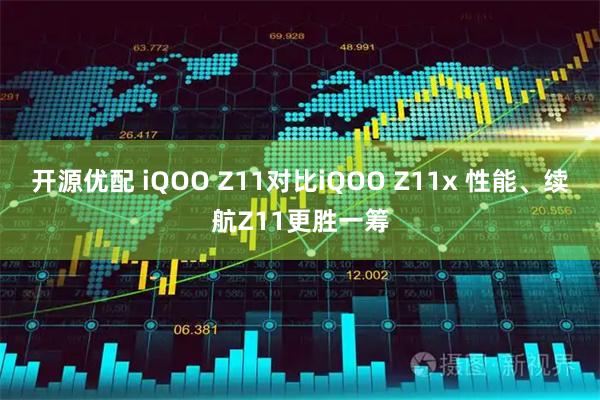 开源优配 iQOO Z11对比iQOO Z11x 性能、续航Z11更胜一筹